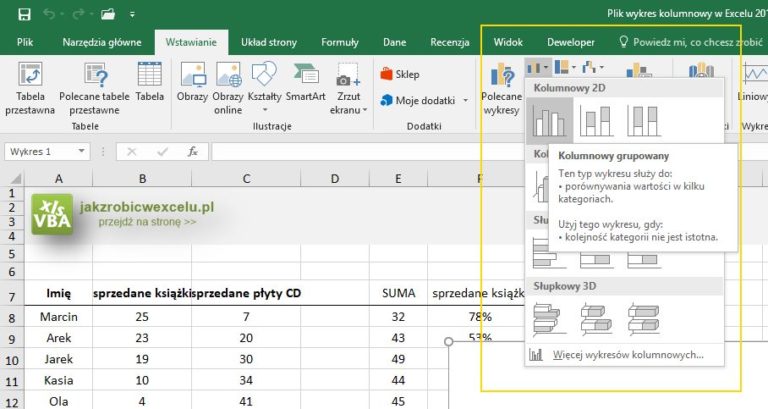 Jak Zrobić Wykres Kolumnowy W Excelu 2016 Jak Zrobić W Excelu 3226