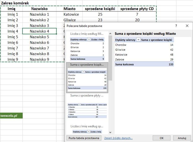 Tworzenie Tabeli Przestawnej Automatycznie Jak Zrobić W Excelu 2994